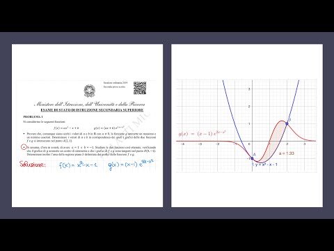 Problema 1 punto 2 Esame di Stato 2019: funzione esponenziale per una polinomiale e area