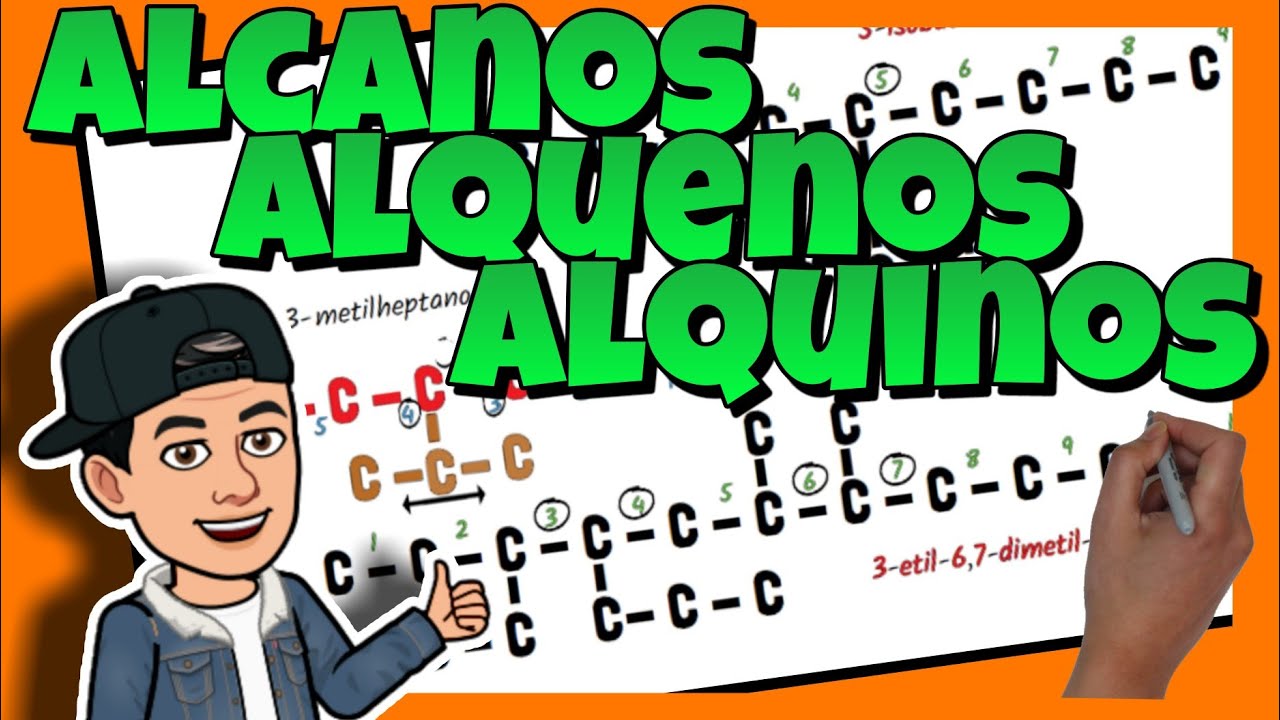 🔴 ALCANOS, ALQUENOS y ALQUINOS | Nomenclatura y formulación orgánica