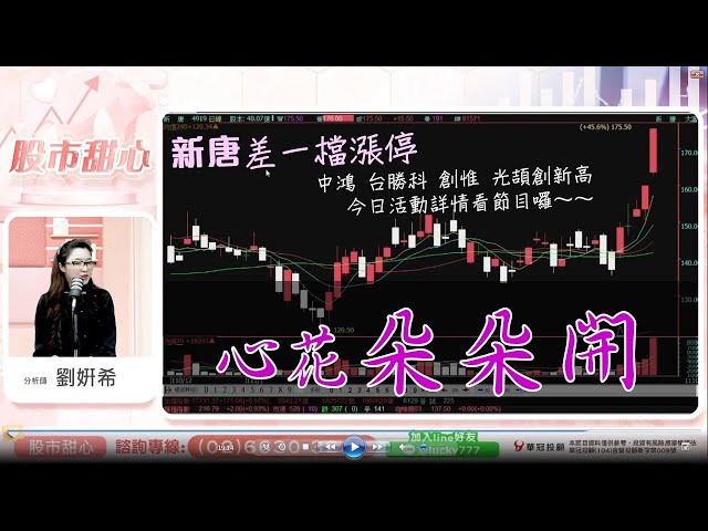 0323 - 心花朵朵開！創惟．台勝科．新唐．光頡．中鴻發大財！