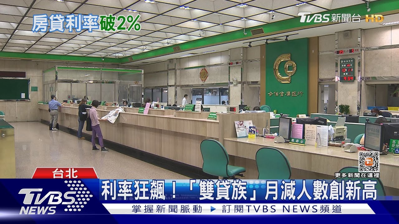 房貸利率睽違14年破2%　專家：估房價下修5%~10%