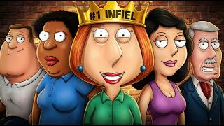 PERSONAGENS MAIS INFIÉIS DE FAMILY GUY