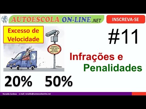 Infractions and Penalties - Calculate Speeding Fines 20% and 50%