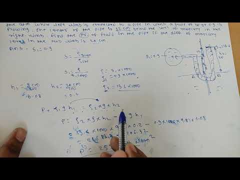 Fluid Mechanics & Machinery Pressure Measurement by U Tube Manometer in English