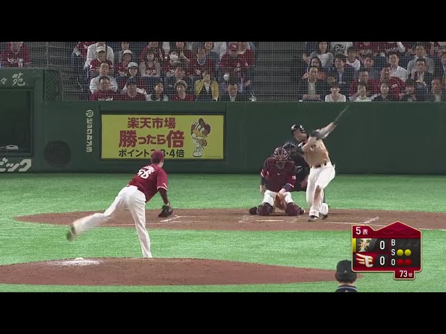 【5回表】イーグルス・辛島 5回まで無失点の好投!! 2019/5/16 E-F