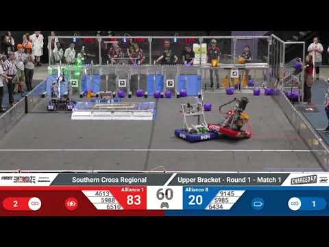 SF1-1 2023 Southern Cross Regional