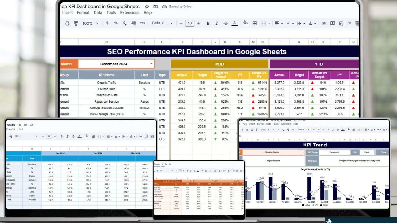 SEO Performance KPI Dashboard in Google Sheets