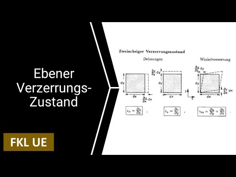 Ebener Verzerrungszustand