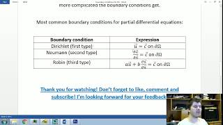 Boundary conditions for Navier-Stokes