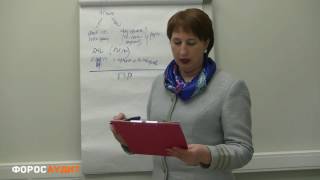 БУХУЧЕТ ДЛЯ НАЧИНАЮЩИХ 059 Учет товара