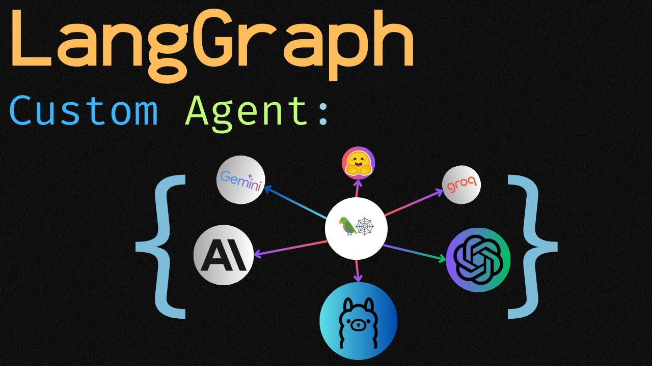 LangGraph AI Agent Upgrade: Groq, Gemini, and Chainlit Front End