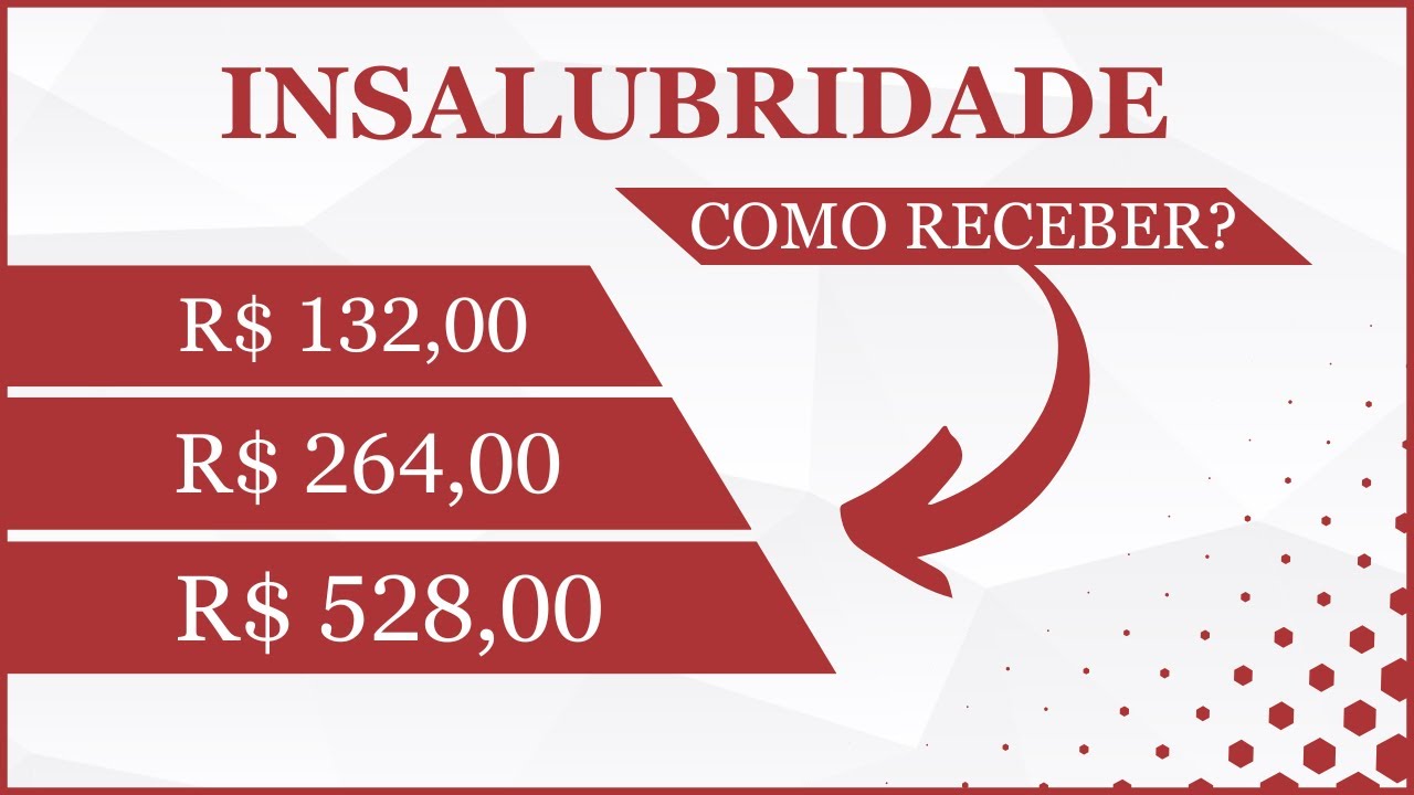 ADICIONAL DE INSALUBRIDADE - Quem tem Direito ? Como Calcular ?