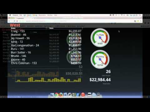 download lagu mp3 mp4 Jboss World, download lagu Jboss World gratis, unduh video klip Jboss World