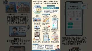 Instagramフォロワー数を増やすストーリーズ1週間分の活用事例 #shorts #横田秀珠