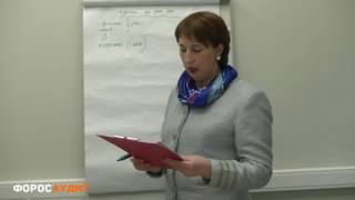 БУХУЧЕТ ДЛЯ НАЧИНАЮЩИХ 055 Оценка незавершенки по стоимости нематериально производственных запасов