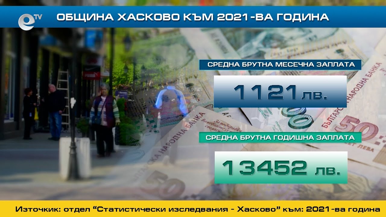 "Гражданите казват":  Жизненият стандарт в община Хасково трябва да се повиши