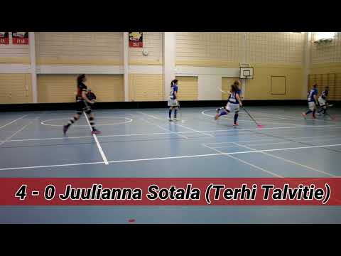 SB-PRO - ÅIF harjoitusottelukooste