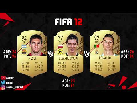 Ronaldo VS Messi VS Lewandowski FIFA EVOLUTION! 😢💔 FIFA 04 - FIFA 22