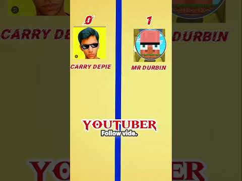 block master  and ishu gaming studio 