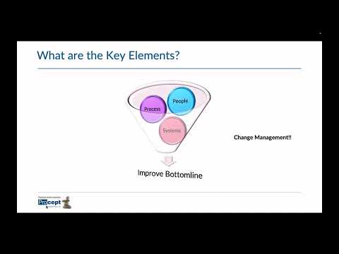 Improve your Bottom Line through Operational Excellence - Banerjee
