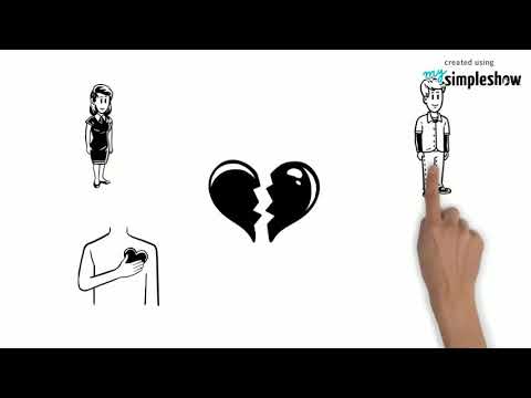 Das erste mal Verliebt sein