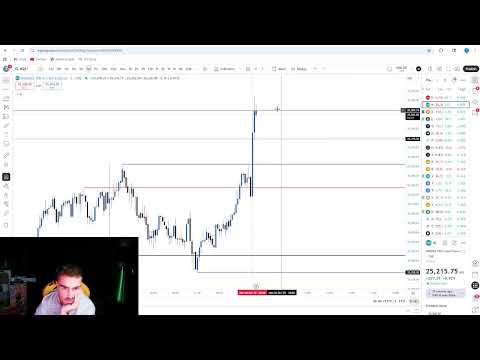 Live Day Trading Making $67,180 (67?!)
