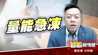 量能急凍、下好離手#加權指數#川普#主流換位#4/2｜小武哥投資事務所｜陳武傑 (圖)