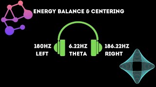 6.22Hz Theta Binaural Beat + 180Hz Frequency - Inner Light, Energy Balance & Centering