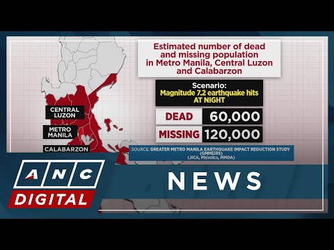 Study: About 60,000 people in NCR, Central Luzon, CALABARZON may die from 'The Big One' | ANC