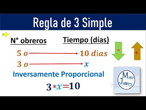 REGLA DE 3 SIMPLE Super Facil - Para principiantes