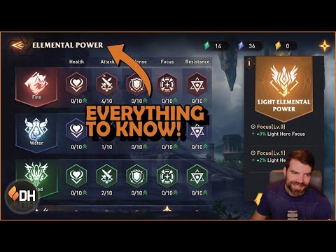 Elemental Power: Everything to KNOW! || Awaken: Chaos Era