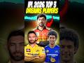 IPL 2026 TOP 3 PLAYERS WITH THIS TEAMS