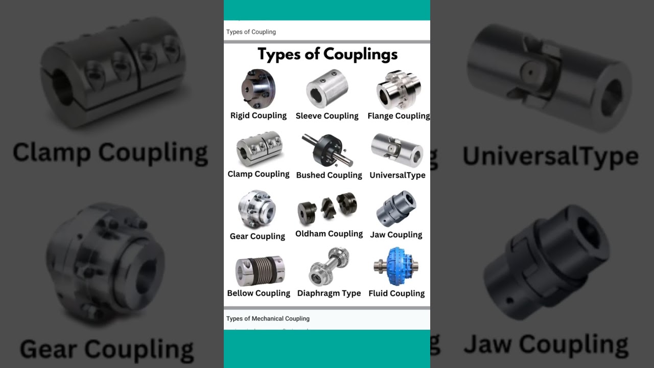 Types of coupling #mechanical #mechanicalengineering #mechanics
