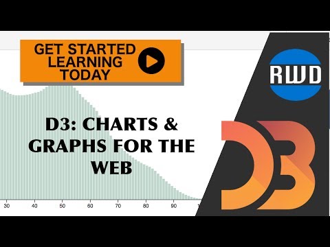 D3: Graphs and Charts for the web using Javascript