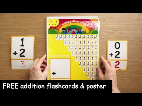 FREE addition flashcards & posters for kids