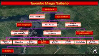 Download lagu Tarombo Naibaho mp3 Download lagu Tarombo Naibaho mp3
