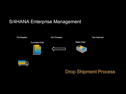 Part of a video titled SAP S/4 HANA Drop Shipment Process - YouTube