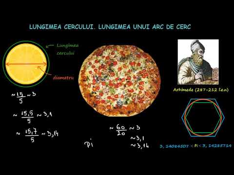 Lungimea cercului. Lungimea unui arc de cerc | Lectii-Virtuale.ro