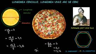 Lungimea cercului și lungimea unui arc de cerc