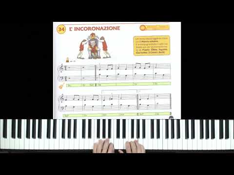 L. Perini - L' incoronazione - piano tutorial by Antonio De Angelis