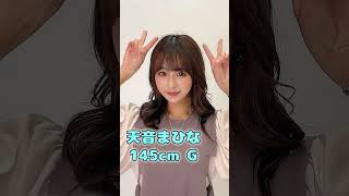 【△▽女優まとめ】ミニマムなのにジューシーメロン抱える女優【ムラムラ】 #Shorts