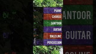 Download lagu Fanna - Instrumental #music #fanna mp3