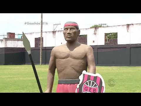 Apresentação para o elenco 2022 - G.E.Brasil