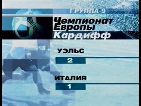 Wales 2-1 Italy. UEFA Euro 2004 qualifying