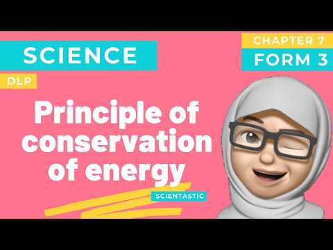 THE PRINCIPLE OF CONSERVATION OF ENERGY IN A PENDULUM