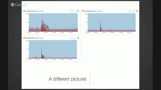 5 Ways to Reduce Database Infrastructure Costs