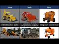 Real Life Vehicles Behind Bob The Builder Characters