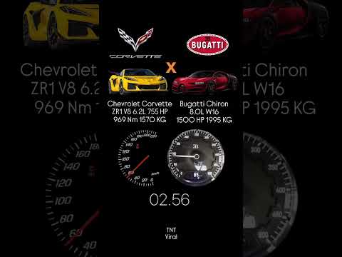 Chevrolet Corvette ZR1 V8 6.2L 755 HP 969 Nm 1570 KG vs Bugatti Chiron 8.0L W16 1500 HP 1995 KG