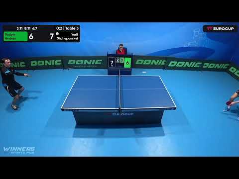 09:55 Vadym Hryban 0-3 Yurii Shchepanskyi 20.04.2023 TT Euro.Cup Ukraine Star. Table 3