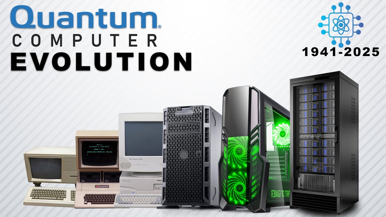 Evolution of Quantum Computer 1941 to 2025 | AI & Supercomputers