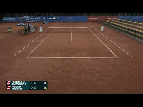 LOTOS PZT Polish Tour 2020 - NMP 2